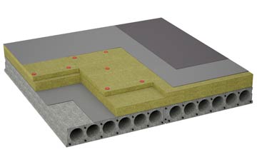 considerations of Brimpsfield flat roofing insulation